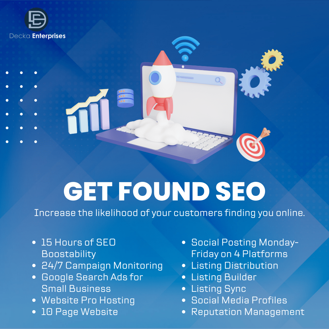Get Found SEO for Small Business